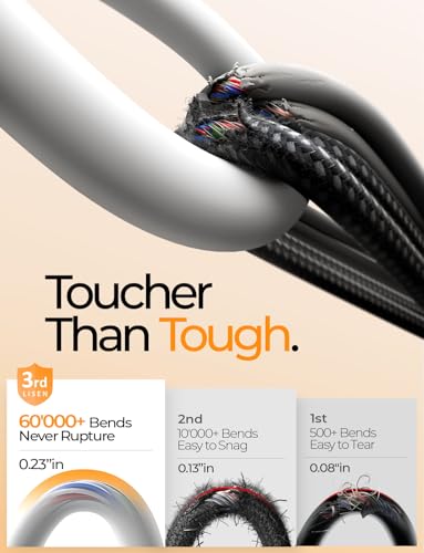 LISEN 10FT USB C Cable Fast Charging, Chubby 240W Cable USB C to USB C Fast Charging Soft Silicone USBC to USBC Parallel Cable for iPhone 17 Pro Max 16 15 Samsung S25 Ultra MacBook Pro Air iPad White - color: White, size: 10FT