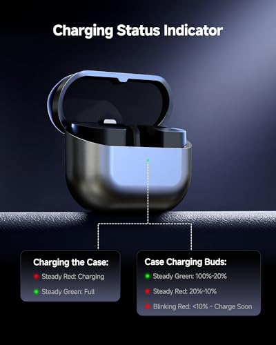 Wireless Charging Case for Samsung Galaxy Buds 3 FE - Supports Wireless & Wired Charging, Replacement Charger Case with USB-C Cable (Earbuds Not Included)