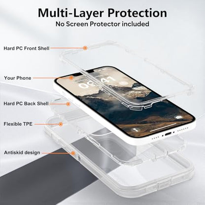 TUTUKII for iPhone 13 Pro Max&12 Pro Max Case Clear | Heavy Duty Shockproof, Anti-Drop, Anti-Yellow,Triple-Layer Transparent Protective Phone Cover, 6.7" - color: Clear, size: iPhone 12 Pro Max & 13 Pro Max 6.7"