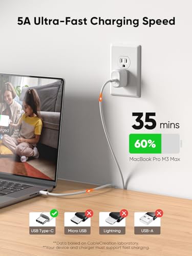 CableCreation USB C to C Super Fast Charging Cable 240W Woven 3.3FT 140W - color: White, size: 3.3FT, style: 240W