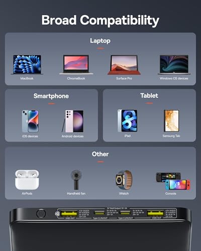 Baseus Laptop Portable Charger 100W 20000mAh, Blade Travel Power Bank Fast Charging 2 USB-C & 2 USB-A Port, Steam Deck Battery Pack for MacBook iPad iPhone 17/16/15/14/13 Samsung S24 etc.