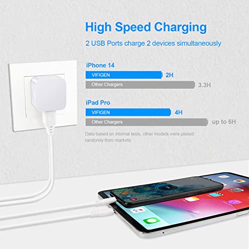 USB Wall Charger, Charging Cube,2Pack Flat USB Charger Block Charging Block Fast Charging Box Right Angle Plug Adapter for iPad Pro,iPad Air,iPad mini,iPhone 17 16 15 14 13 12 11,Samsung,Pixel 10 9 8 - color: Off-white