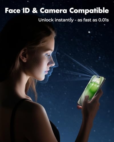 UNBREAKcable iPhone 15 Plus Screen Protector & Camera Lens Protector - size: iPhone 15 Plus