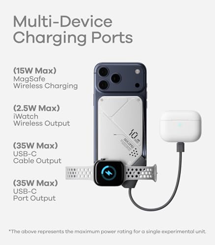 Aulumu M10 Magnetic Power Bank | 10,000mAh iWatch Portable Charger for MagSafe | Built-in Retractable Cables | Flight-Approved for Travel, iPhone 17/16 Series, MacBook, Samsung, Apple Watch, and More