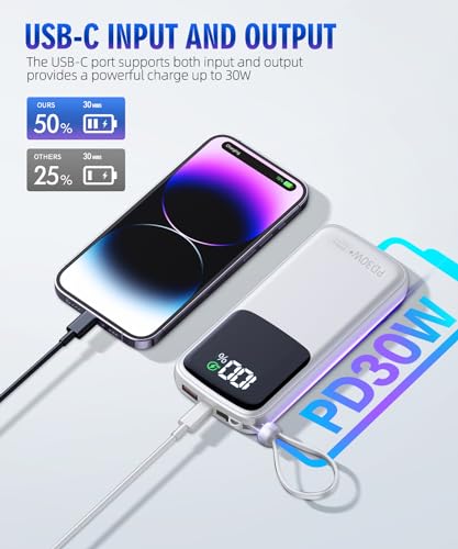 Portable Charger Power Bank, 15000mAh Portable Charger Fast Charging Lightweight, Built-in AC Wall Plug and 2 Output Cables with LED Display for iPhone Samsung iPad etc