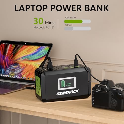 GENSROCK Portable Power Bank, 24,000mAh Portable Laptop Charger - color: Green