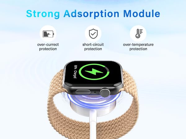 3 in 1 USB C Cable for Apple Watch Charger,iPhone 17/16/15,Lightning 4FT