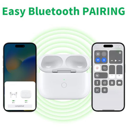 Replacement Charging Case for AirPods Pro 1 & 2 (A2190/A2084/A2083/A2968/A2700/A3047/A3048/A3049/A2931/A2698/A2699) –Lightning & Qi Wireless Charging – Bluetooth Pairing Button – Case Only