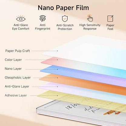 Ayotu 2 Pack Paper Screen Protector for Remarkable Paper Pro Move 7.3" 2025 Released, Anti-Glare Matte Film & Anti-Scratch Protection, Easy Installation Kit Included