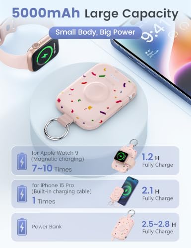 RORRY CharmGo Portable Charger, 5000mAh Portable Charger Power Bank - color: Confetti-Pink