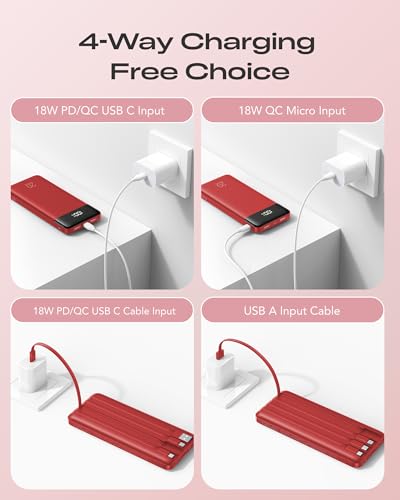 Orfeika 20000mAh Power Bank, Portable Charger with 4 Built-in Cables - color: Red
