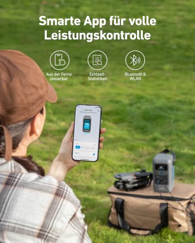 Anker SOLIX C200 DC Portable Power Station, 192Wh, 200W, Outdoor Camping - style: Anker SOLIX C200 DC