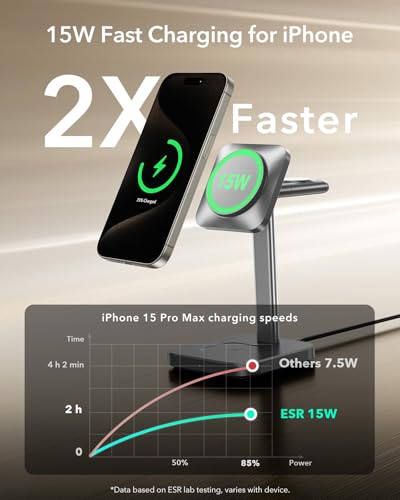 ESR 3 in 1 Wireless Charging Station, for Magsafe Charger Stand - color: Grey