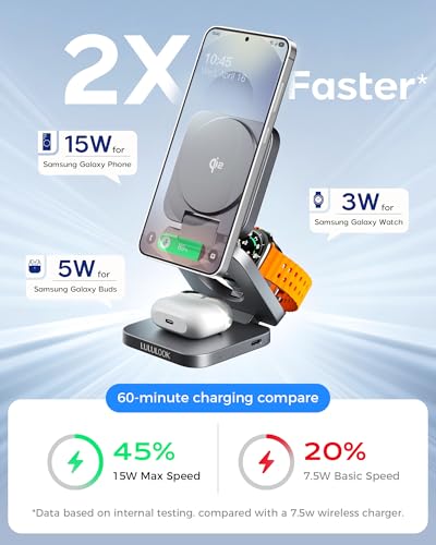 LULULOOK Qi2 Foldable 3 in 1 Wireless Charging Station for Samsung Phone and Watch and Buds, Travel Magnetic Charger Stand for Samsung Galaxy S26/S25/S24/S23/Z Flip/Fold-for Galaxy Watch 8(Gray)