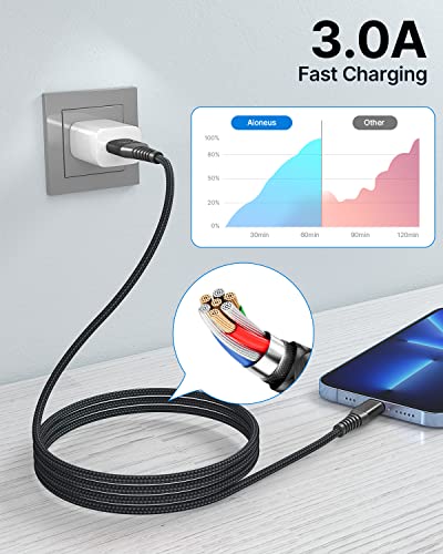 Aioneus iPhone Charger 3ft 2Pack MFi Certified USB A to Lightning Cable - color: Grey, size: 3ft