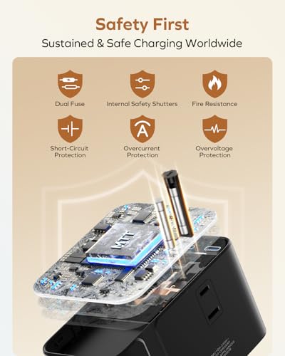 MOMAX 205W GaN Universal Travel Adapter, 9-in-1 Multi-Device Charging Hub - size: 205 W