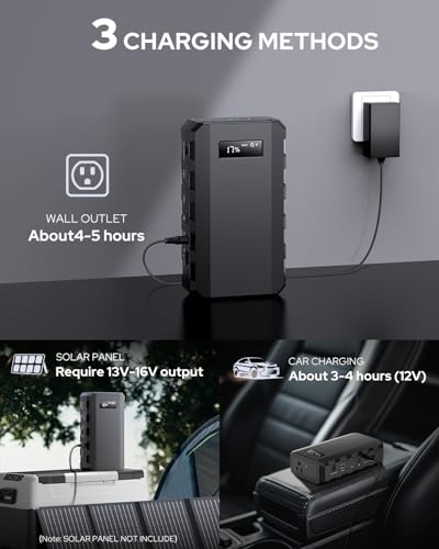 Apowking Portable Power Bank with AC Outlet, 65W Portable Laptop Charger - color: Black