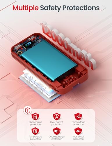 aonidi Portable Charger 12000mAh with Built-in Cables&AC Wall Plug, Red - color: Red