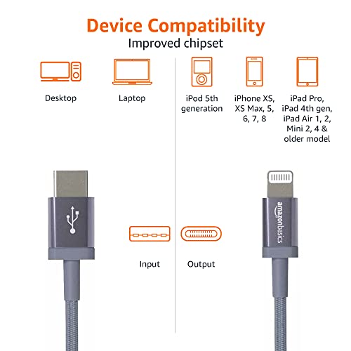 Amazon Basics MFi Certified USB-C to Lightning Cable, Fast Charging with Power Delivery for Apple iPhone and iPad, Nylon Braided, 3 Foot, Dark Gray - color: Dark Gray, size: 3 ft