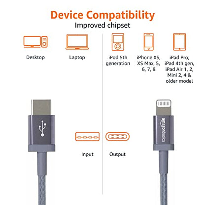 Amazon Basics MFi Certified USB-C to Lightning Cable, Fast Charging with Power Delivery for Apple iPhone and iPad, Nylon Braided, 3 Foot, Dark Gray - color: Dark Gray, size: 3 ft
