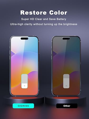 GIGIKISS 2 Pack Privacy Screen Protector for iPhone 16/15 - size: for iPhone 16 6.1 inch - Black