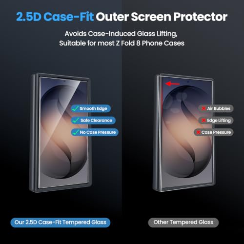 WSKEN for Samsung Galaxy Z Fold 8 Screen Protector - Easily Install - size: Z Fold 8