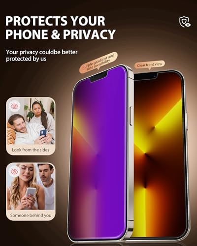 PDDKISS Compatible for iPhone 13 Pro Max/14 Plus Privacy Screen Protector - size: for iPhone 13 Pro Max - 6.7 inch