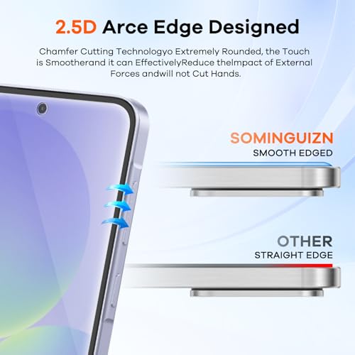 4+4 for Samsung Galaxy A36 5G Screen Protector Camera Lens Protector - size: Galaxy A36