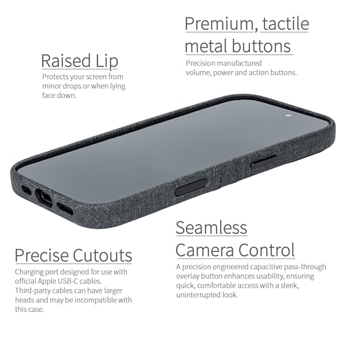 Dockem Card Case for iPhone 17 with Magnetic Mounting Plate, Camera Control Button, Wallet with 2 Holder Slots: M2 Luxe Canvas-Style Synthetic Leather (Charcoal Black) - color: Charcoal black, size: 17