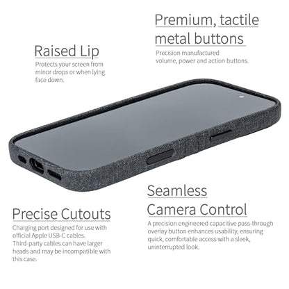 Dockem Card Case for iPhone 17 with Magnetic Mounting Plate, Camera Control Button, Wallet with 2 Holder Slots: M2 Luxe Canvas-Style Synthetic Leather (Charcoal Black) - color: Charcoal black, size: 17