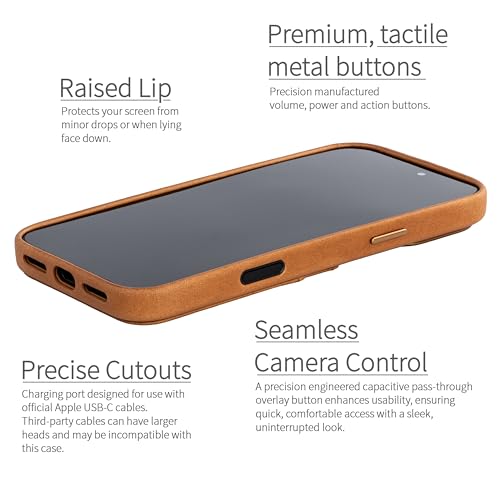Dockem Genuine Leather Card Case for iPhone 17 Pro Max with Camera Control Button and Stitched-on Wallet with 2 Holder Slots (Light Brown, M2GL) - color: Light Brown, size: 17 Pro Max