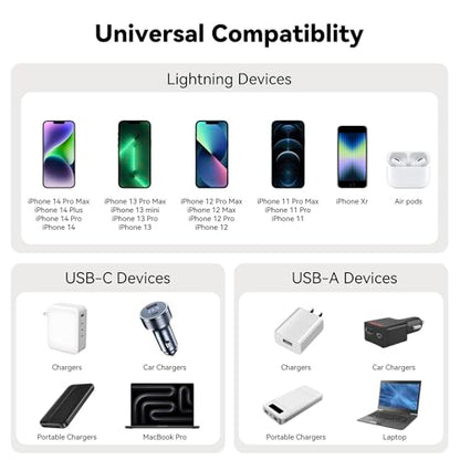 3-in-1 Retractable Charging Cable USB C Lightning Adapter USB A/C to Lightning Cable 27W PD [Fast Charging & Data Sync] Multiple Charger for iPhone 14 13 12 11 Xs X SE 8 7 6 5s Plus,iPad,iPod