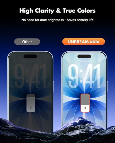 UNBREAKcable Privacy Screen Protector for iPhone 17, 2-Pack - size: iPhone 17