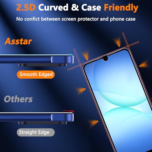 Asstar [2 Pack Privacy Screen Protector for Samsung Galaxy A17 5G - color: Black-Galaxy A17