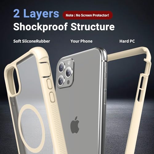 Magnetic for iPhone 11 Pro Max Case Heavy Duty Protection Antique White | Compatible with MagSafe,Military Grade Drop Protection,Translucent Matte,Non-Slip,Shockproof 2-Layer Durable Bumper Case - color: Antique White, size: iPhone 11 Pro Max