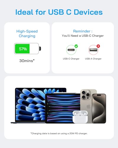 AISNI USBC Charger for iPhone Duo/18 Pro Max/17/16/15 Charger Fast Charging - color: Blue