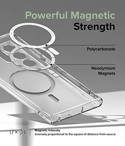 Ringke for Samsung Galaxy S23 Ultra Case [Fusion Magnetic Matte Clear] | Compatible with MagSafe, Oil & Dirt Resistant, Anti-Fingerprint Technology Prevents Oily Smudges, Feels Velvety Soft - size: Galaxy S23 Ultra