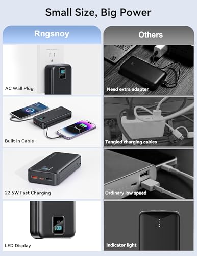 Portable Charger 20000mAh 22.5W w/Built-in Cable & Wall Plug Black - color: Ebony
