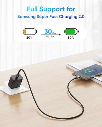 SUNGUY 100W USB C Cable 6.6FT 2Pack, 5A USB C Cable with E-Marker Chip - size: 6.6FT