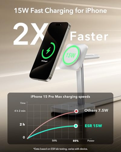 ESR 3 in 1 Wireless Charging Station, for Magsafe Charger Stand - color: White
