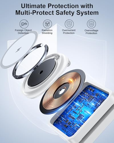 2026 Magnetic Wireless Charging Station - ADADPU 3 in 1 Foldable Charger Stand for Multiple Apple Devices, Travel Charging Pad for iPhone 17 16 15 14 13 12 Pro Max Plus, for Apple Watch AirPods