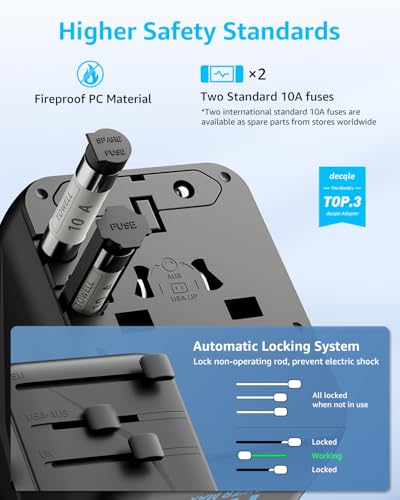 “Pro” Universal Travel Adapter 3 USB-C＆ 2 USB-A Cover 200+ Countries - color: Black, size: 3C+2A 35W