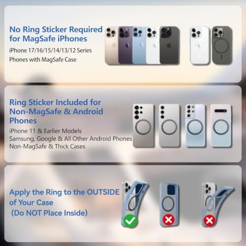 for Magsafe Upgraded Car Phone Holder