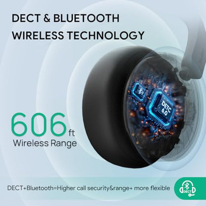 Yealink WH64 Workstation DECT Wireless Headset with 4" Touch Screen,3x Noise Cancelling Mic, 606ft Range,All in One Workstation with Speaker,3x USB Hub Office Headset for Desk Phone,Computer,Cellphone - style: WH64 Workstation Mono Teams