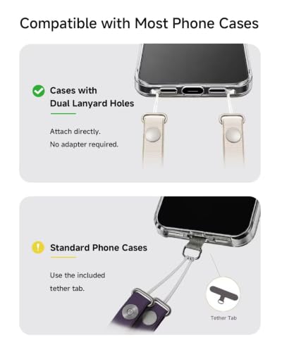Magnetic Crossbody Strap for iPhone 17/Pro/Max/Air Phone Cases with Dual Lanyard Holes, Adjustable Neck Lanyard for Women & Men (Neon Yellow) - color: Neon Yellow