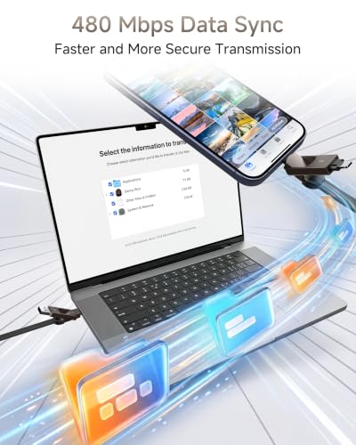 6-in-1 Keychain Charging Cable, Travel Essentials 60W PD Fast Charging Multi Charger Cable with USB-C, USB-A, L & Micro USB, Portable Magnetic Charger Cord for iPhone,iPad,MacBook,Cruise Accessories