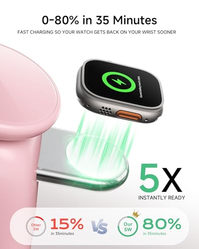 Magnetic Wireless Charging Station, Charger Stand for iPhone Apple Watch - color: Pink