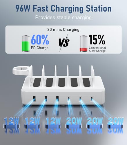 96W Charging Station for Multiple Devices,6 Ports USB C Organizer Charger