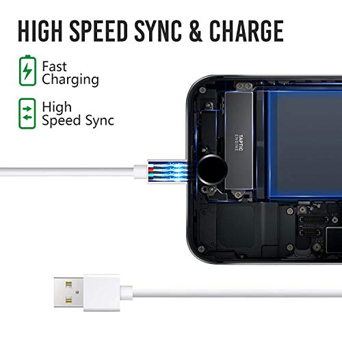 iPhone Charger 6Pack 3FT USB Lightning Cable Charging Cord Compatible with iPhone 14/13/12/12Pro/12ProMax/11/11Pro/11Pro MAX/XS/XS MAX/XR/X/8/8Plus/7/7Plus and More