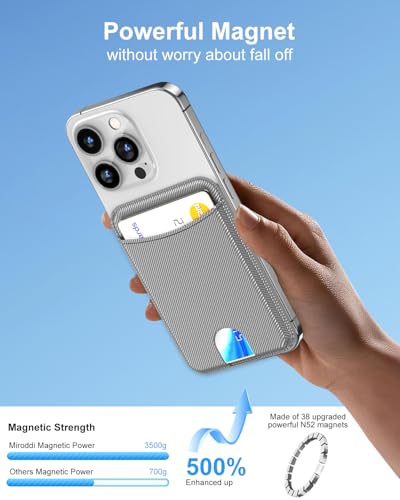 Miroddi for MagSafe Wallet, 4 Cards Holder, Stronger Magnetic Phone Wallet - color: Grey